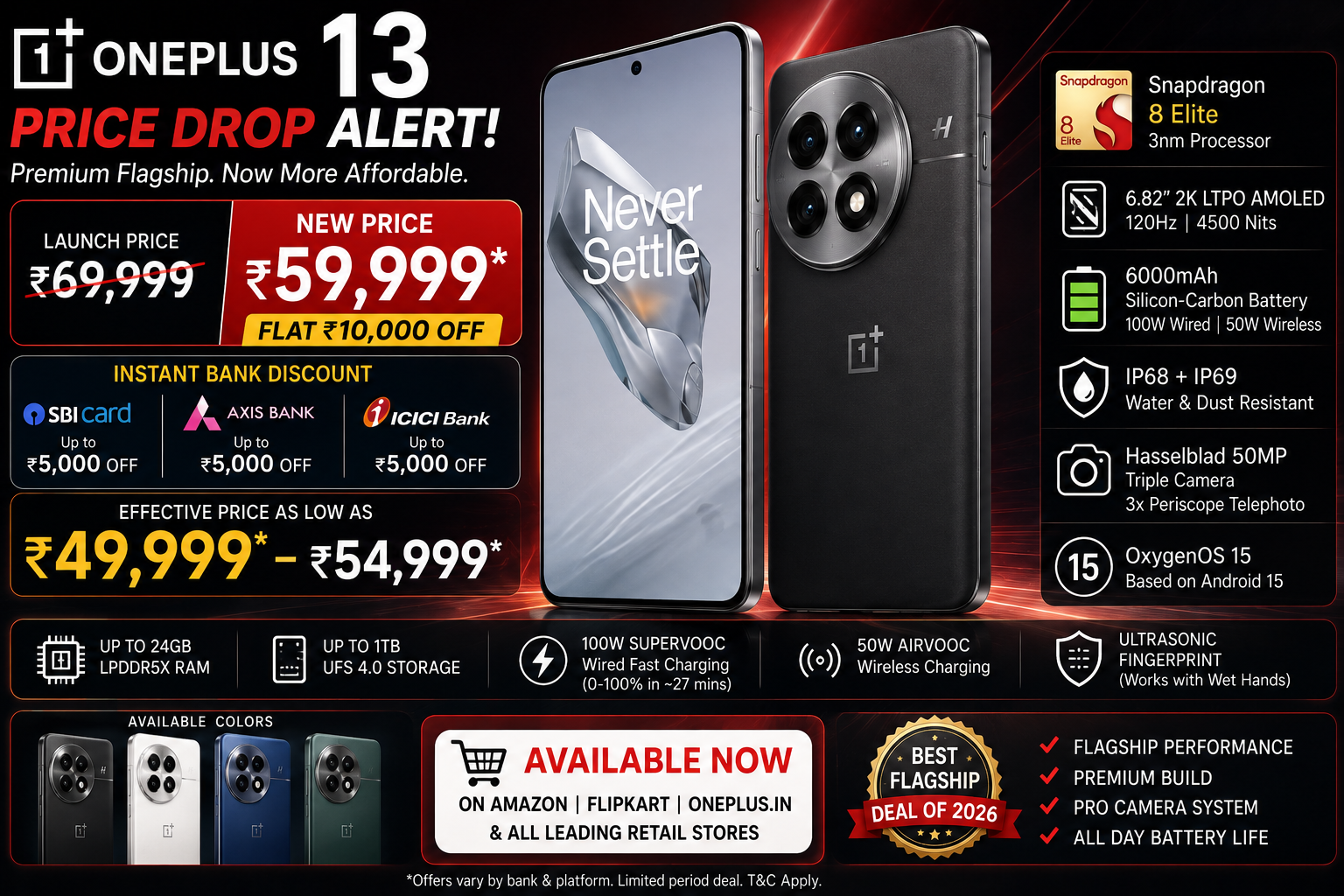 OnePlus 13 smartphone promotional banner showing ₹10,000 price drop, Snapdragon 8 Elite processor, 6.82-inch 2K LTPO AMOLED display, 6,000mAh battery, Hasselblad triple cameras, and 100W fast charging.