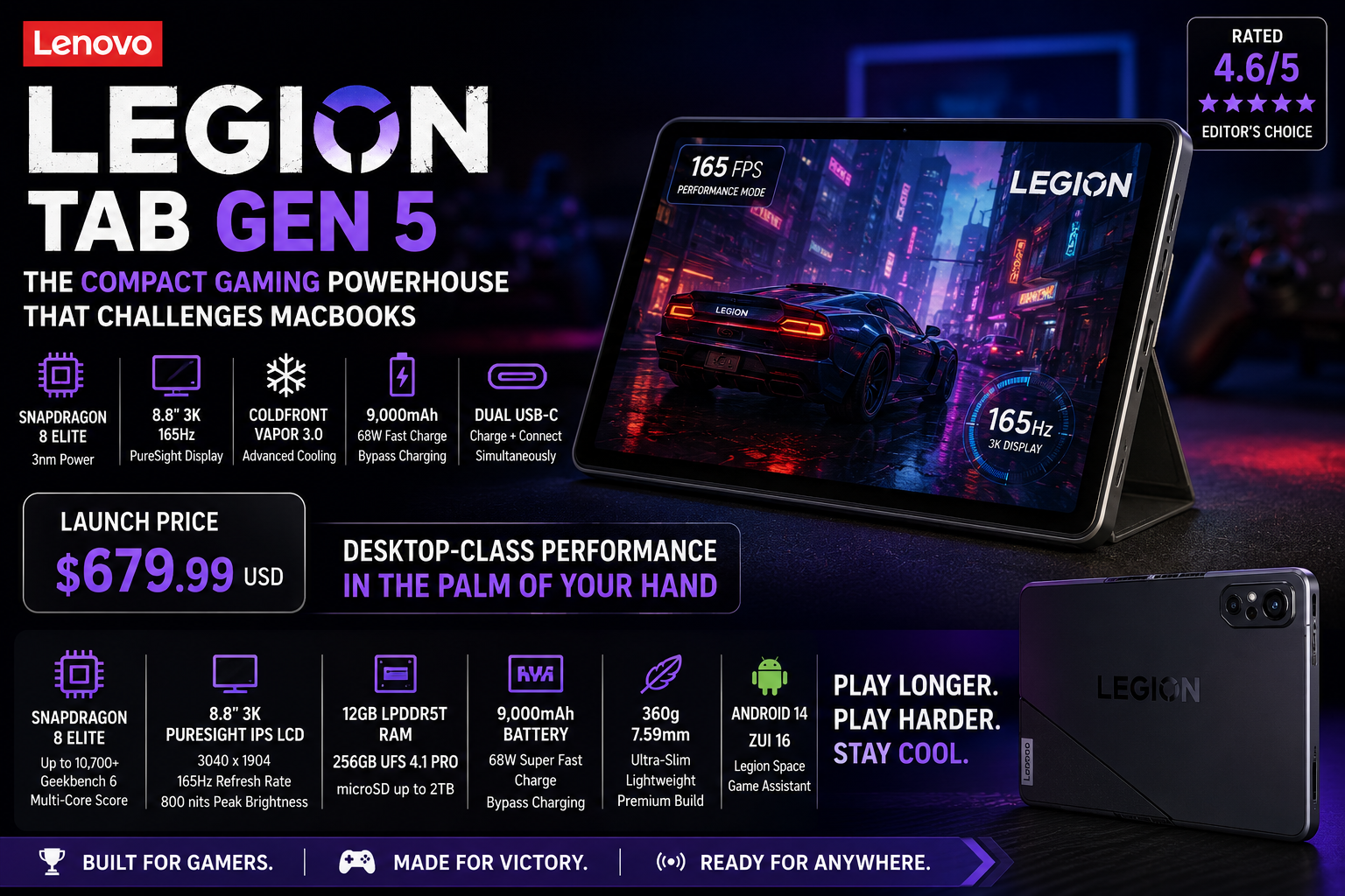 Lenovo Legion Tab Gen 5 gaming tablet with 3K 165Hz display and Snapdragon 8 Elite